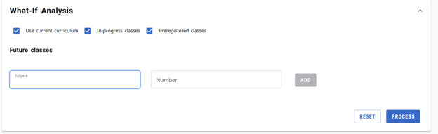 future courses 
