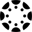 Canvas bug