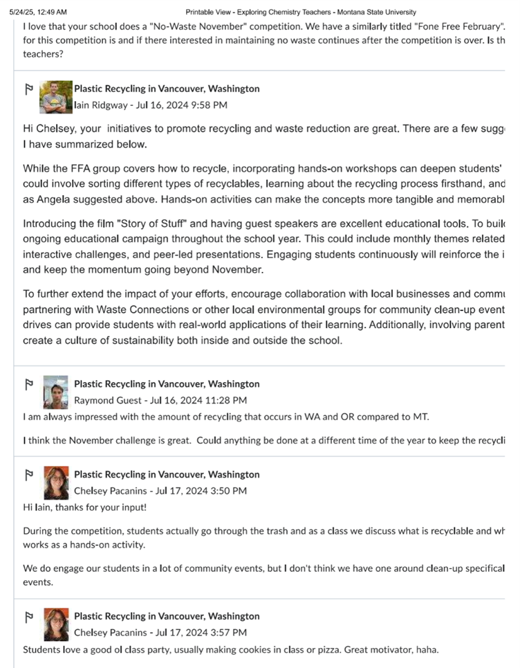 Discussion Post Examples